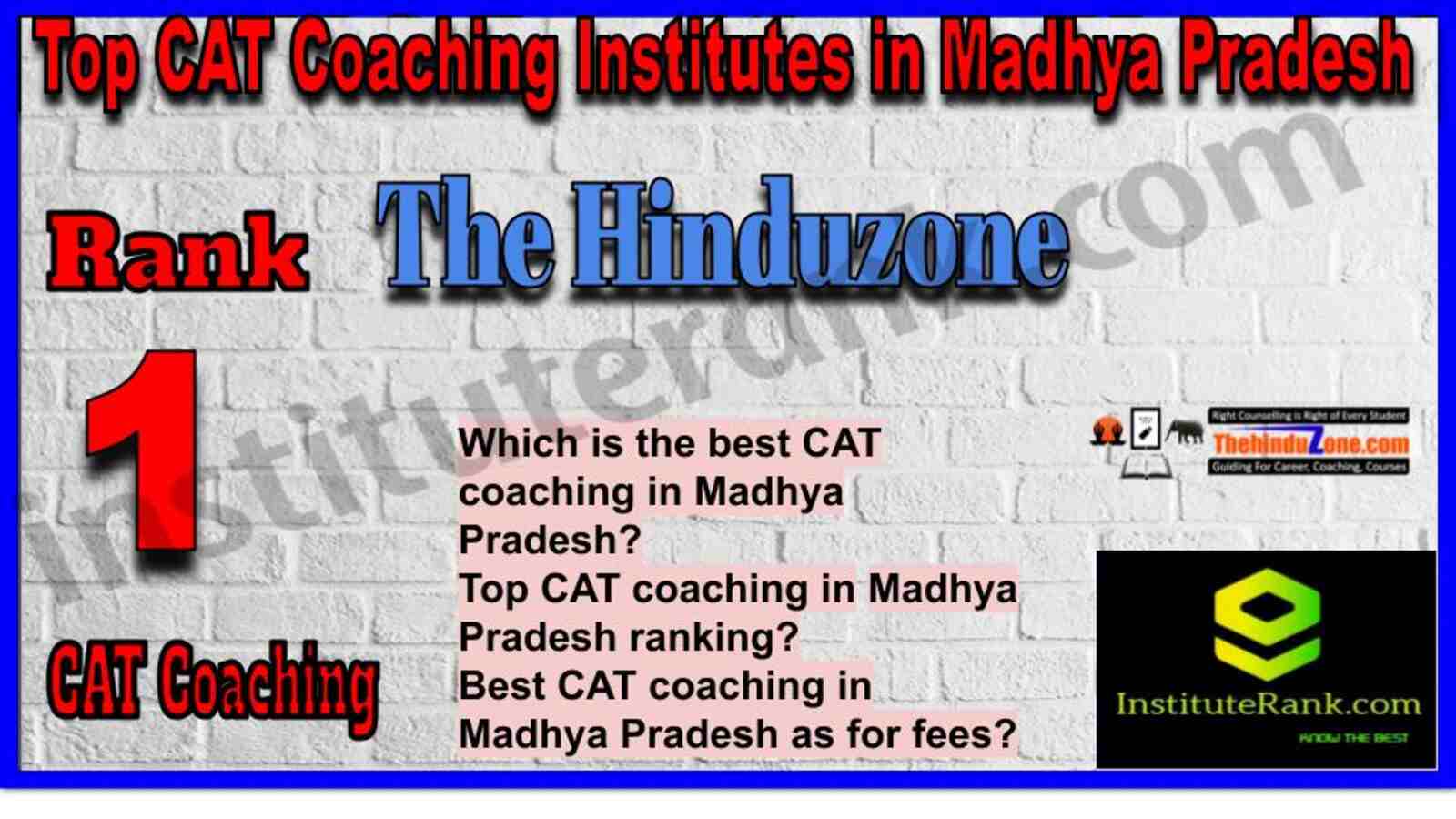 Rank 1. The Hinduzone CAT Coaching in Madhya Pradesh