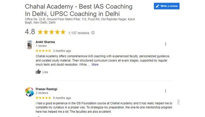 Chahal Academy Review
