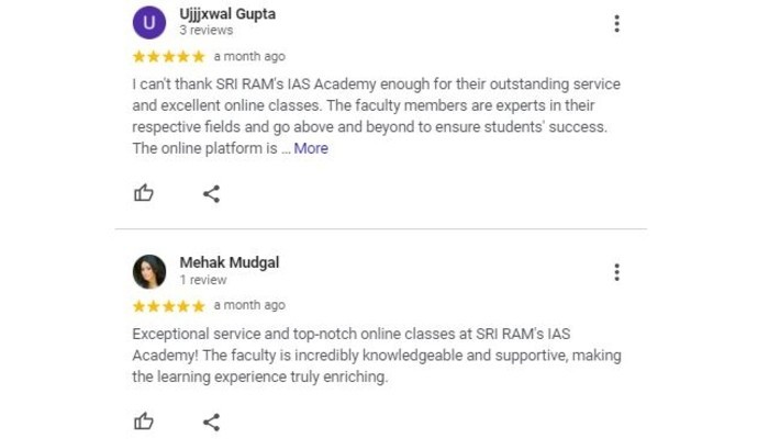 Shriram's IAS Review