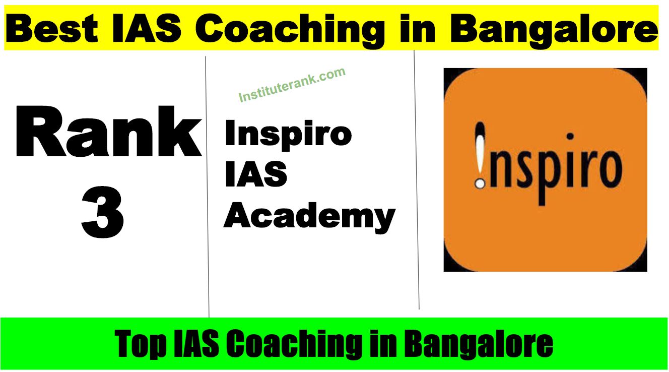 Best UPSC Coaching in Banagalore Inspiro IAS Institute in Bangalore