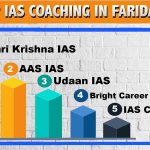 Best IAS Coaching Center in Faridabad