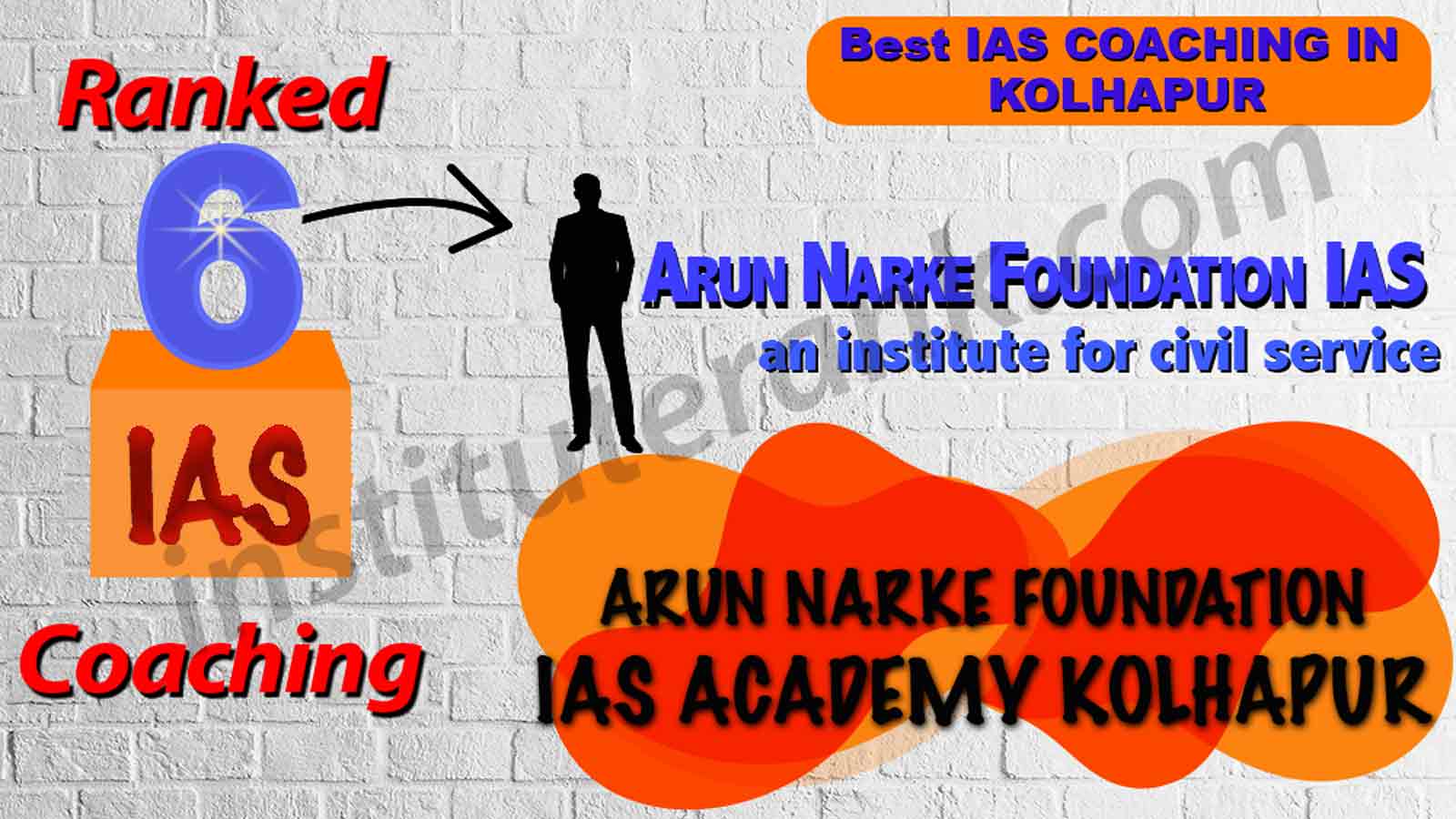Best IAS Coaching of Kolhapur