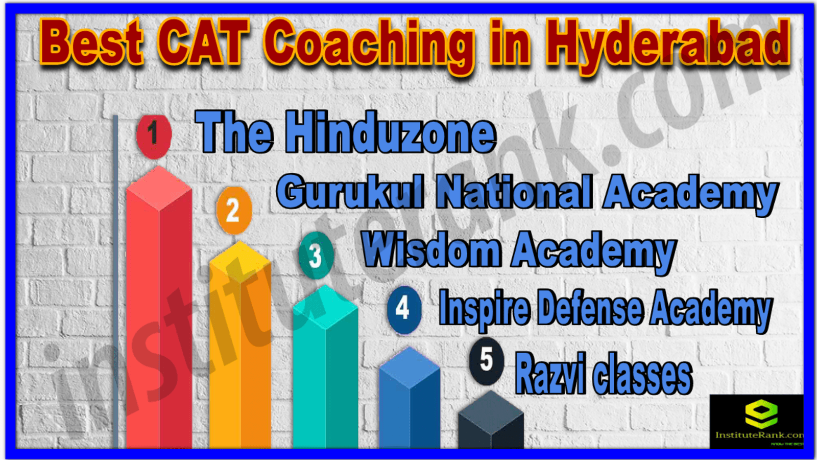 Best 10 CAT Coaching in Hyderabad