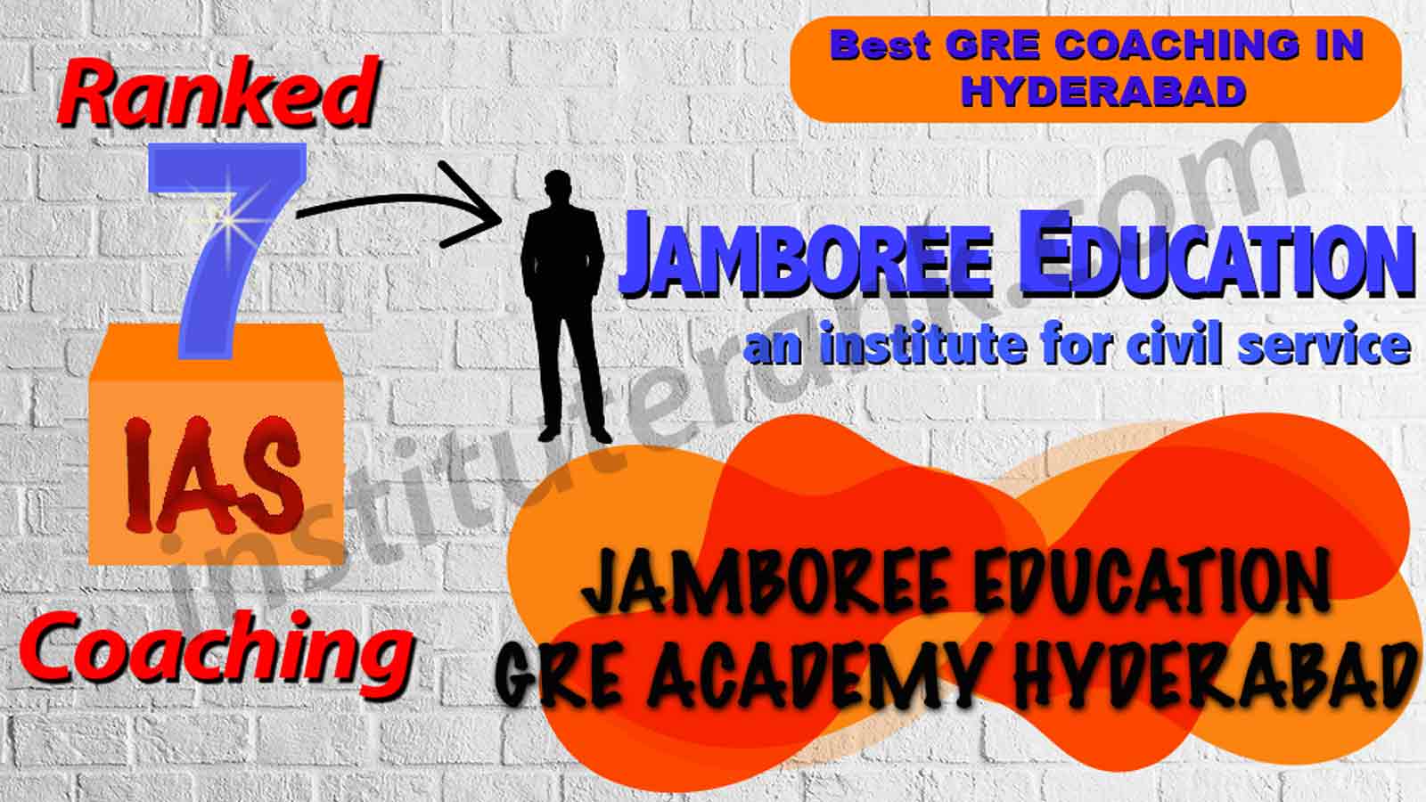 Best GRE Coaching in Hyderabad Best GRE Coaching in Hyderabad
