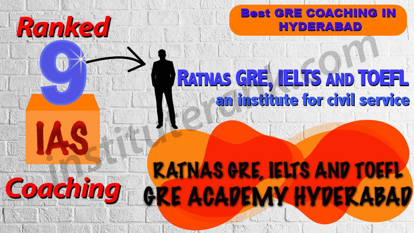 Best GRE Coaching in Hyderabad
