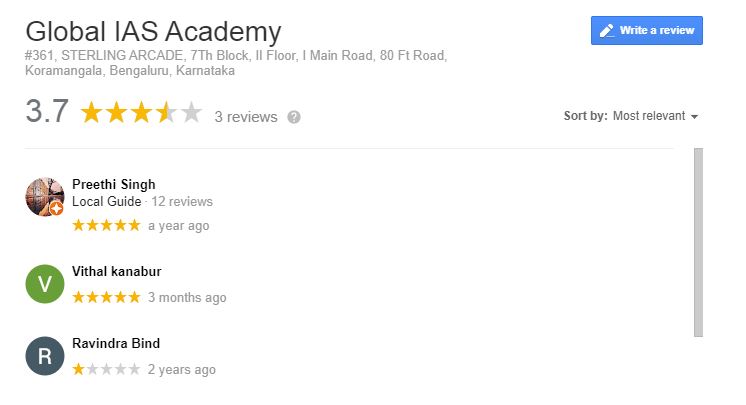 Global IAS Bangalore Google Reviews