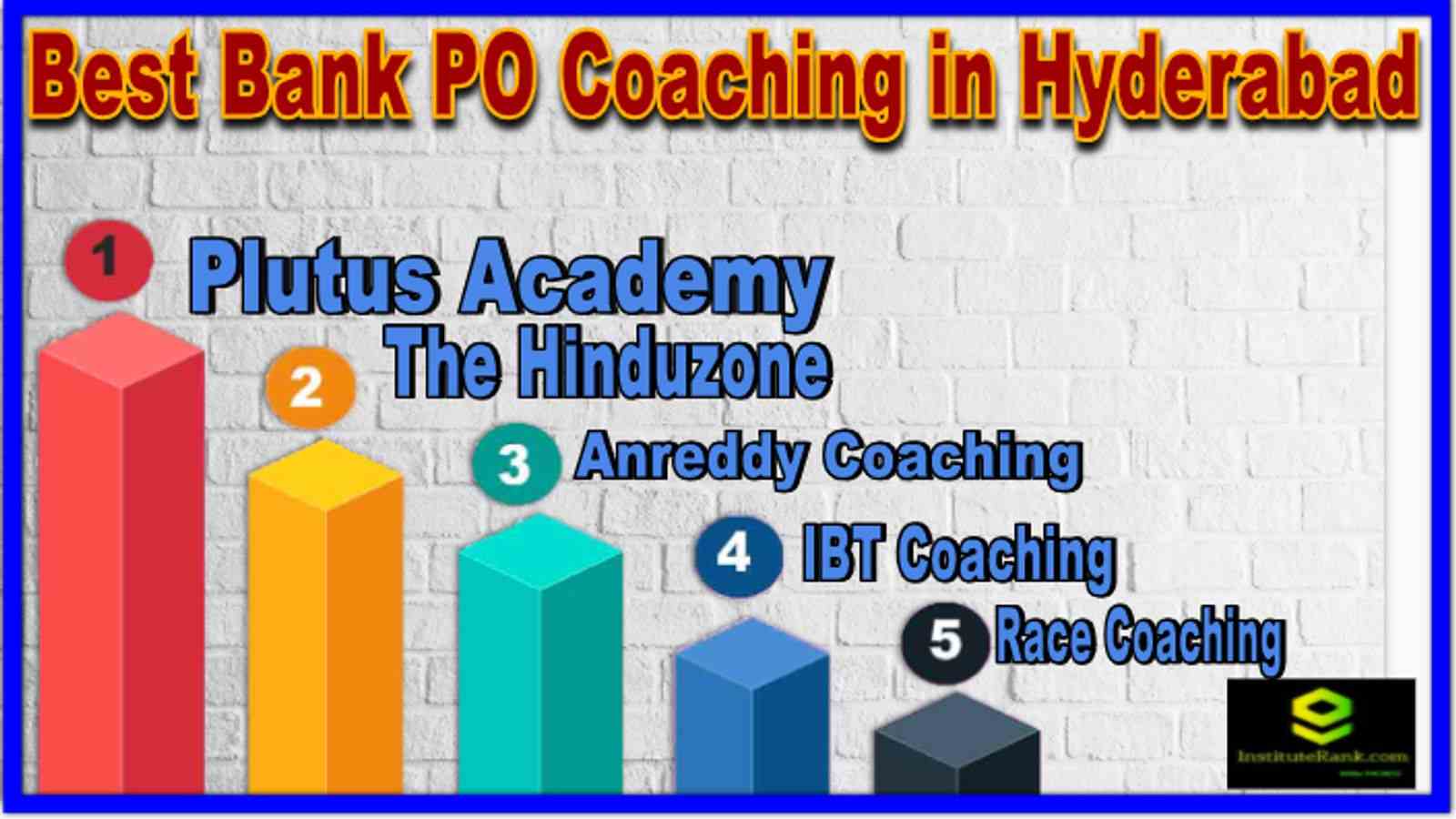 Top Bank PO Coaching in Hyderabad