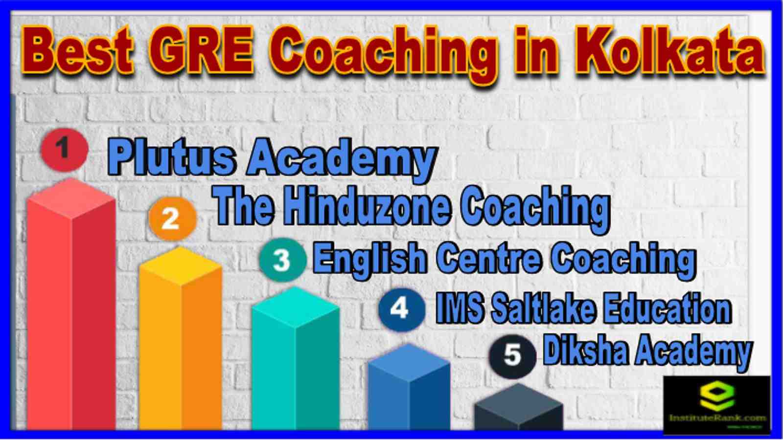 Top GME Coaching in Kolkata