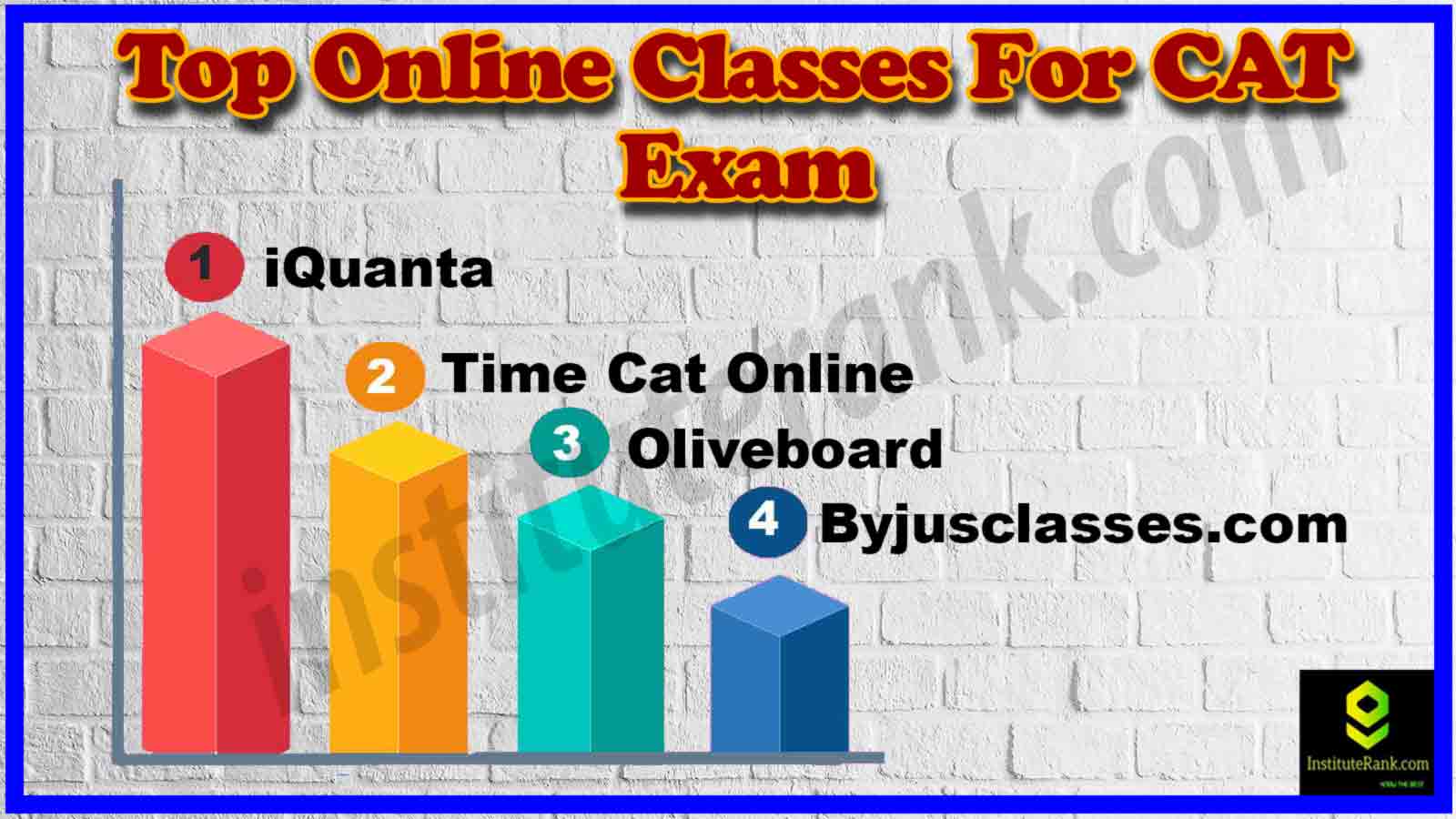 Best Online Classes for CAT Exam Preparation