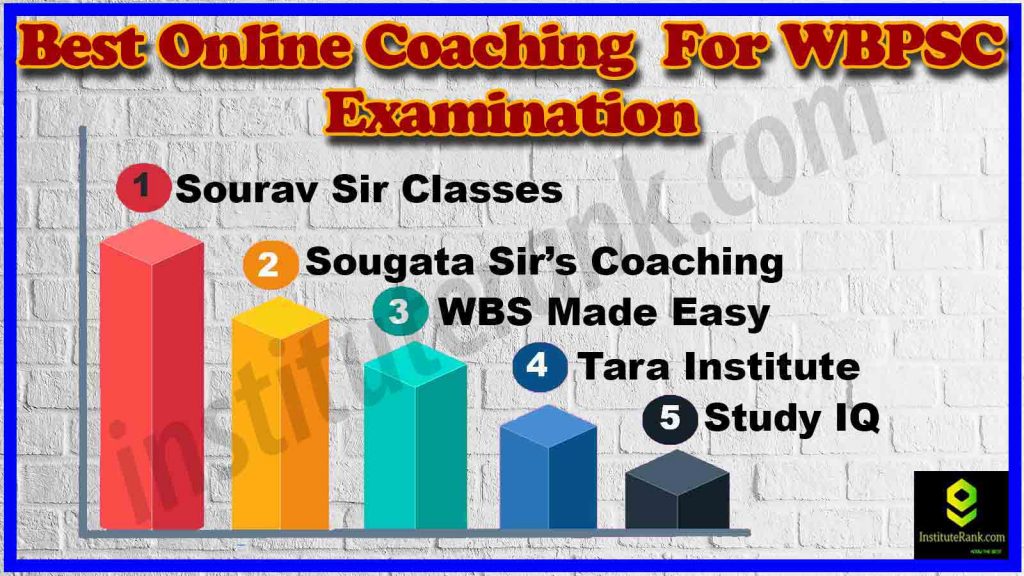 Top Online Coaching for WBPSC Examination