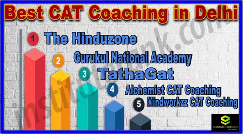 Best CAT Coaching in Delhi. Top CAT Coaching institute in Delhi. Best CAT preparation in Delhi. CAT Coaching institute in Delhi. Top CAT Coaching Center in Delhi