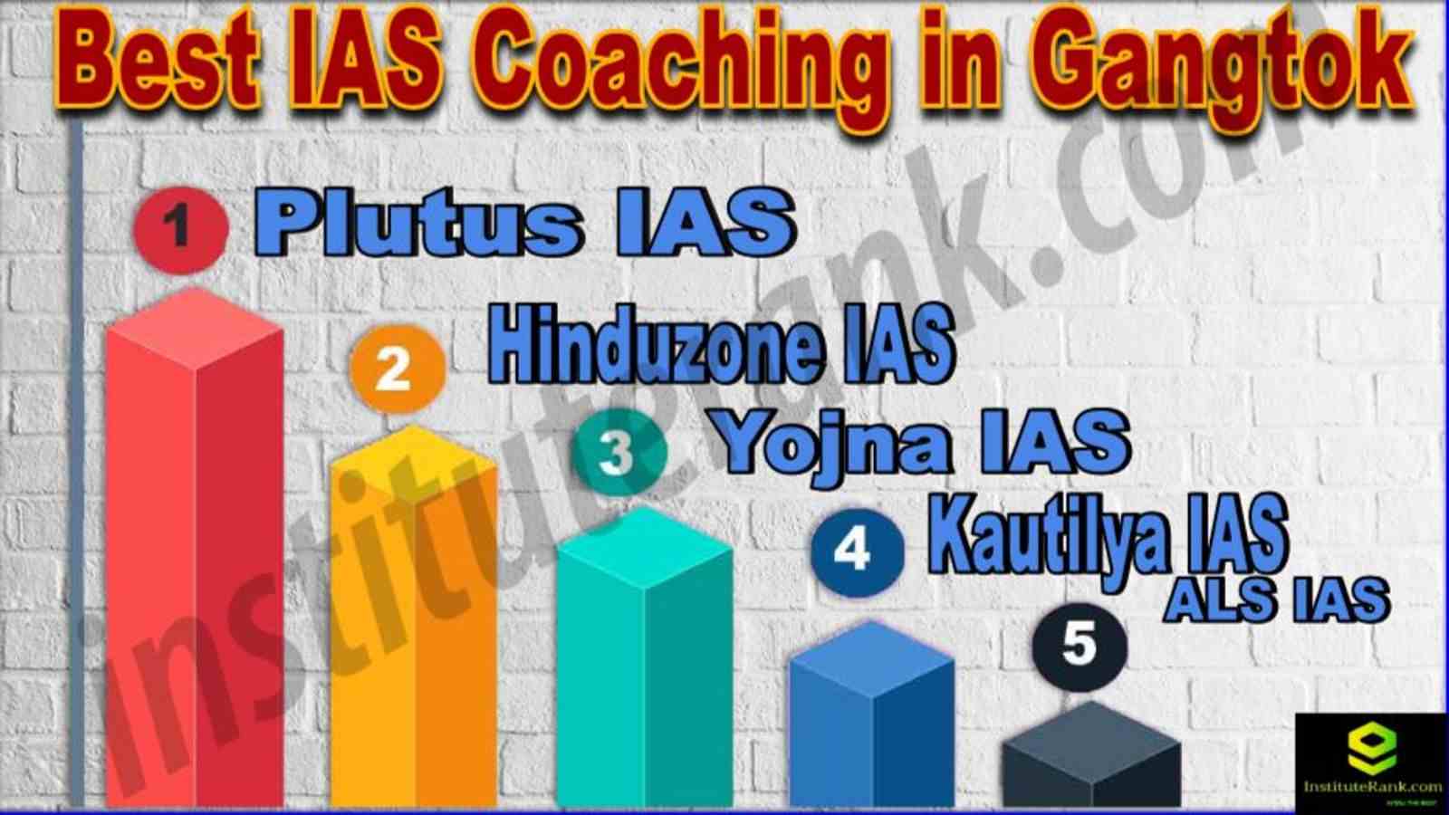 Best IAS Coaching in Gangtok