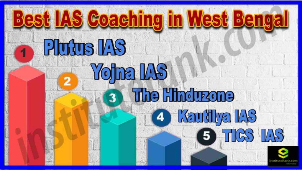 Best IAS Coaching in West Bengal