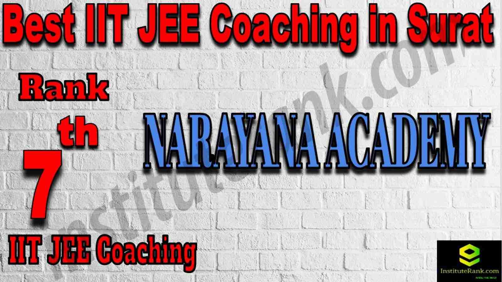 7th Best IIT JEE Coaching in Surat
