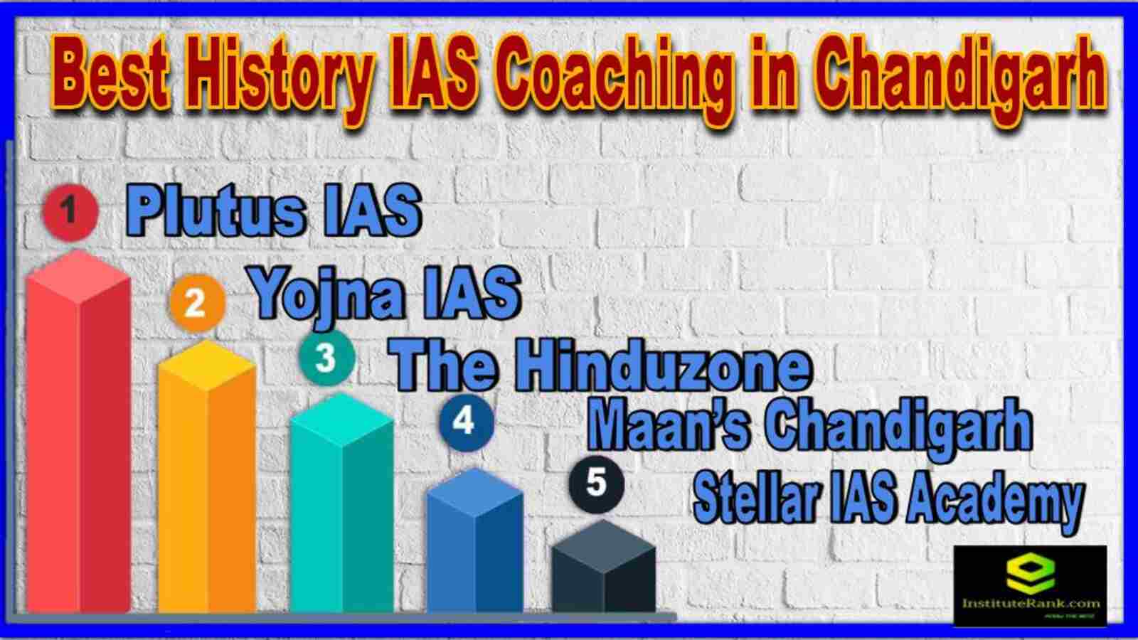 Best History IAS Coaching in Chandigarh