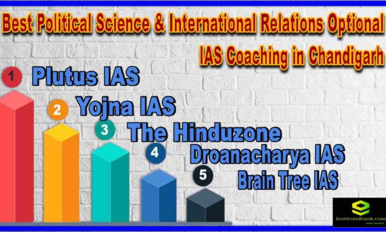 Best Political Science & International Relations Optional IAS Coaching in Chandigarh