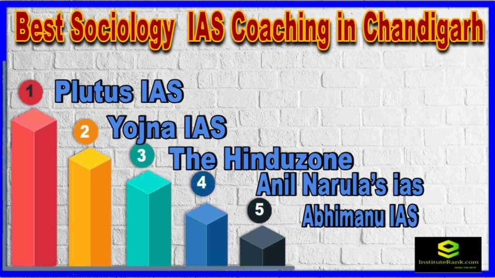 Best Sociology IAS Coaching in Chandigarh