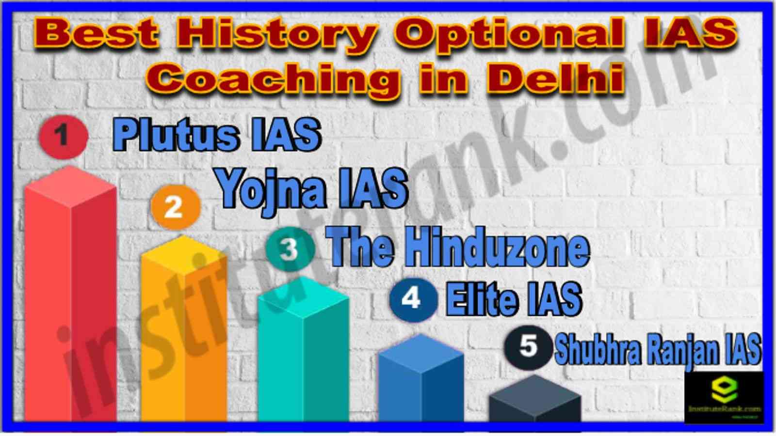 Best History Optional IAS coaching in Delhi