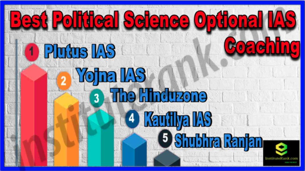 Best Political Science Optional IAS Coaching 2022