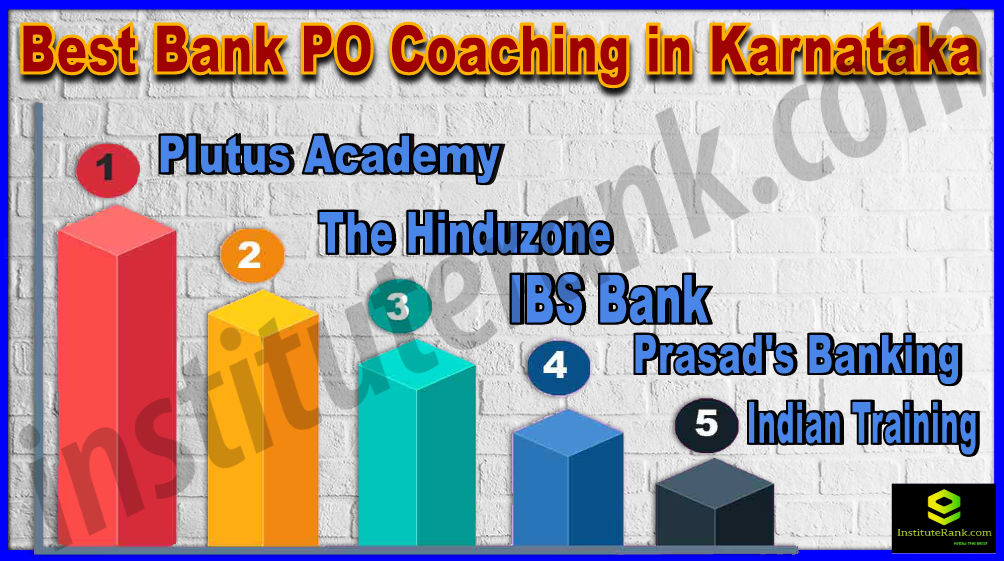 Best Bank PO Coaching in Karnataka