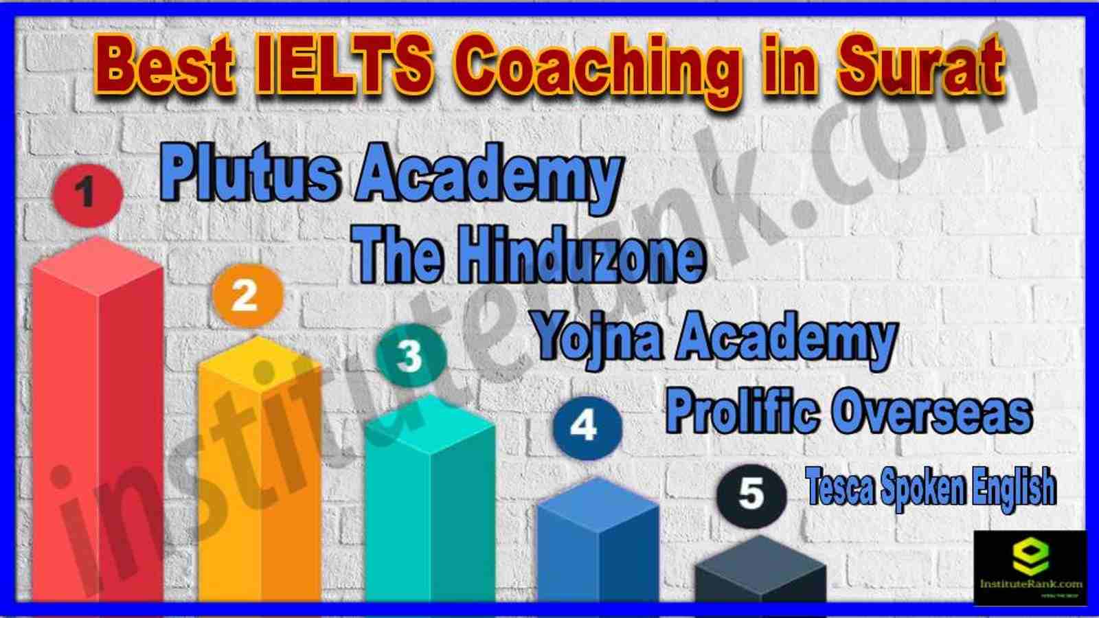 Best IELTS Coaching in Surat