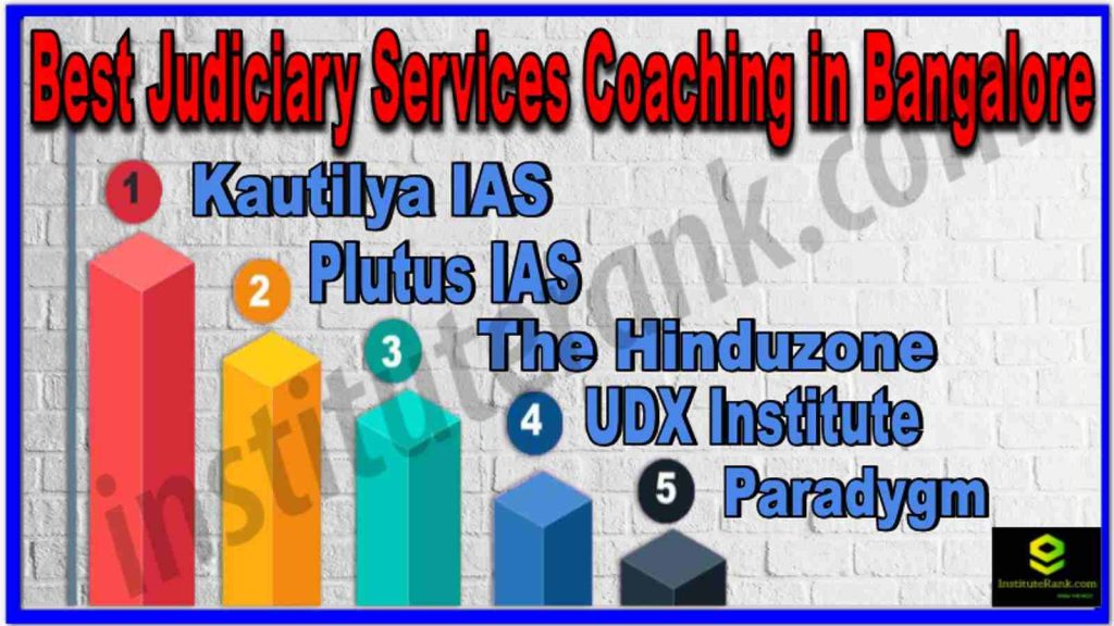 Best Judiciary Services Coaching in Bangalore