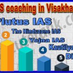 Best IAS coaching in Visakhapatnam