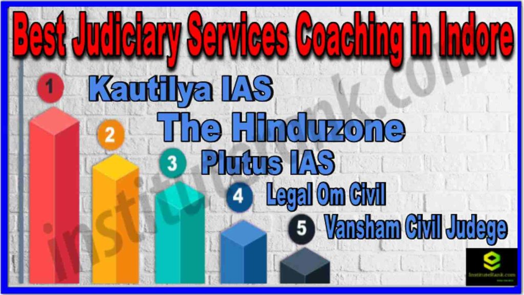 Best Judiciary Services Coaching in Indore