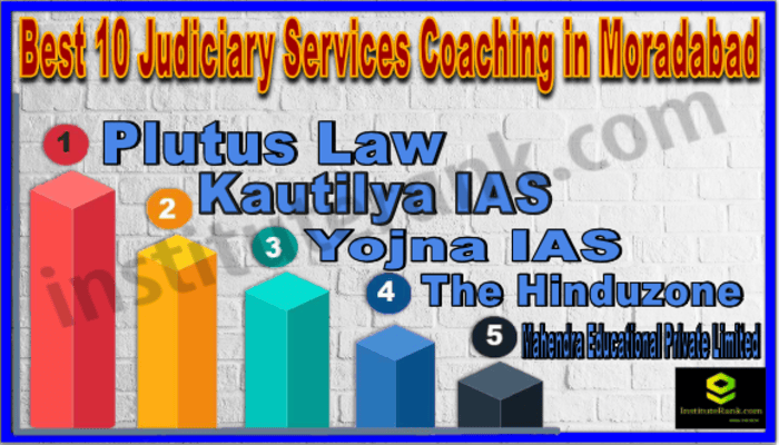 Best 10 Judiciary Services Coaching in Moradabad