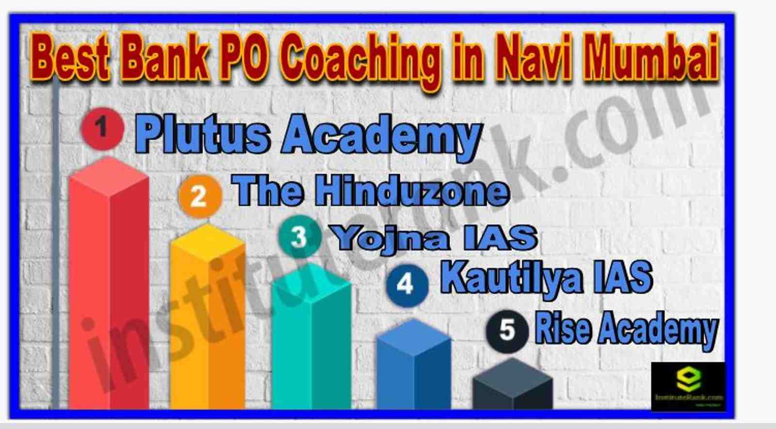Best Bank PO Coachings in Navi Mumbai