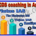 Best CDS Coaching in Andheri