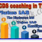 Best CDS Coaching in Thane