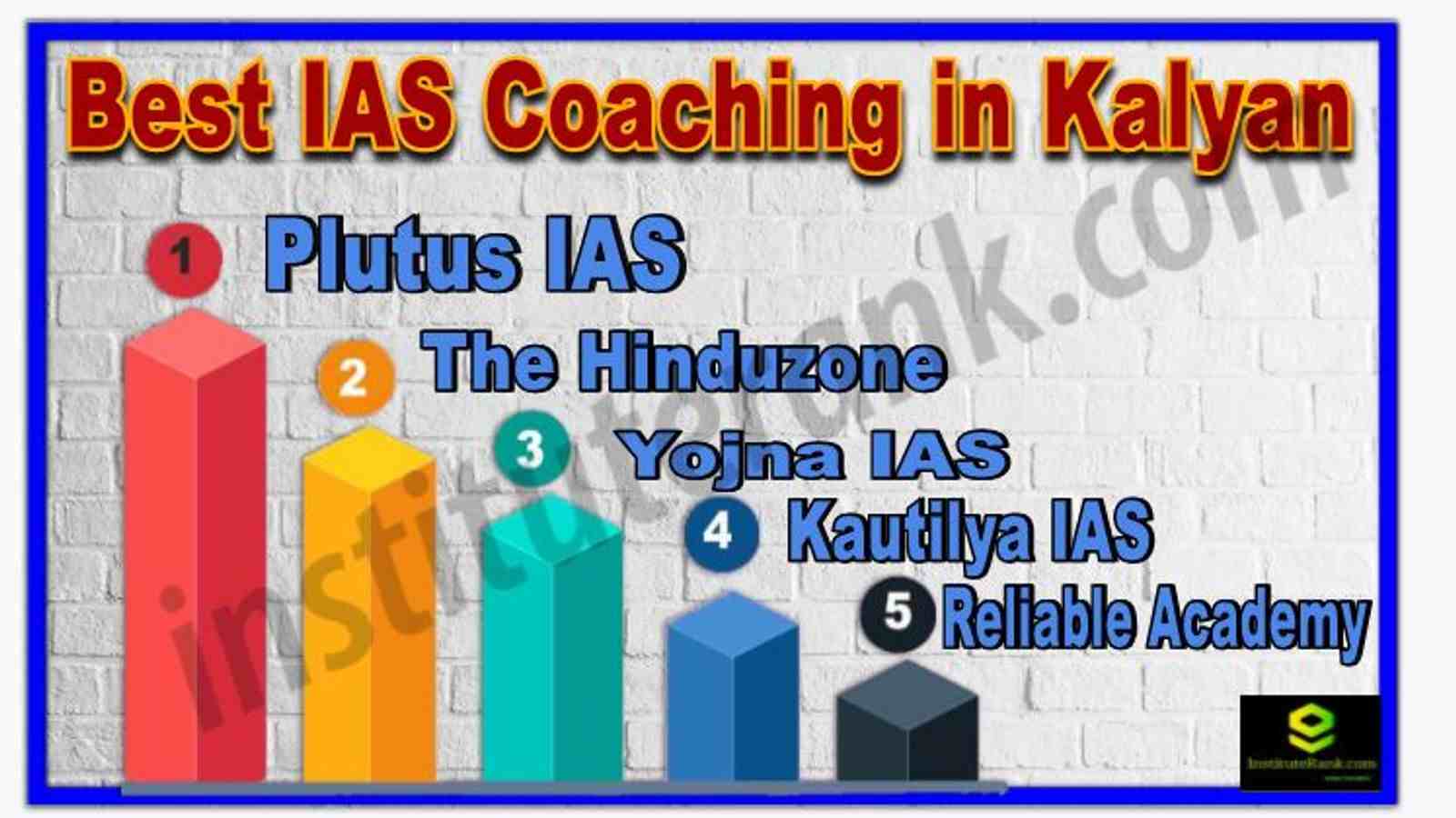 Best IAS Coaching in Kalyan