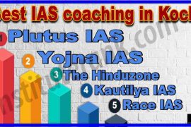 Best IAS Coaching in Kochi