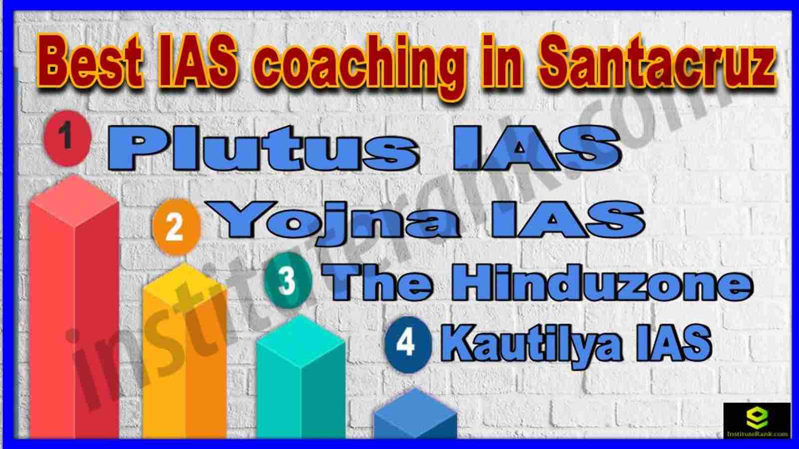 Best IAS Coaching in Santacruz