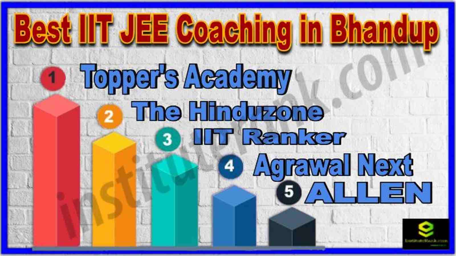 Best IIT JEE Coaching in Bhandup