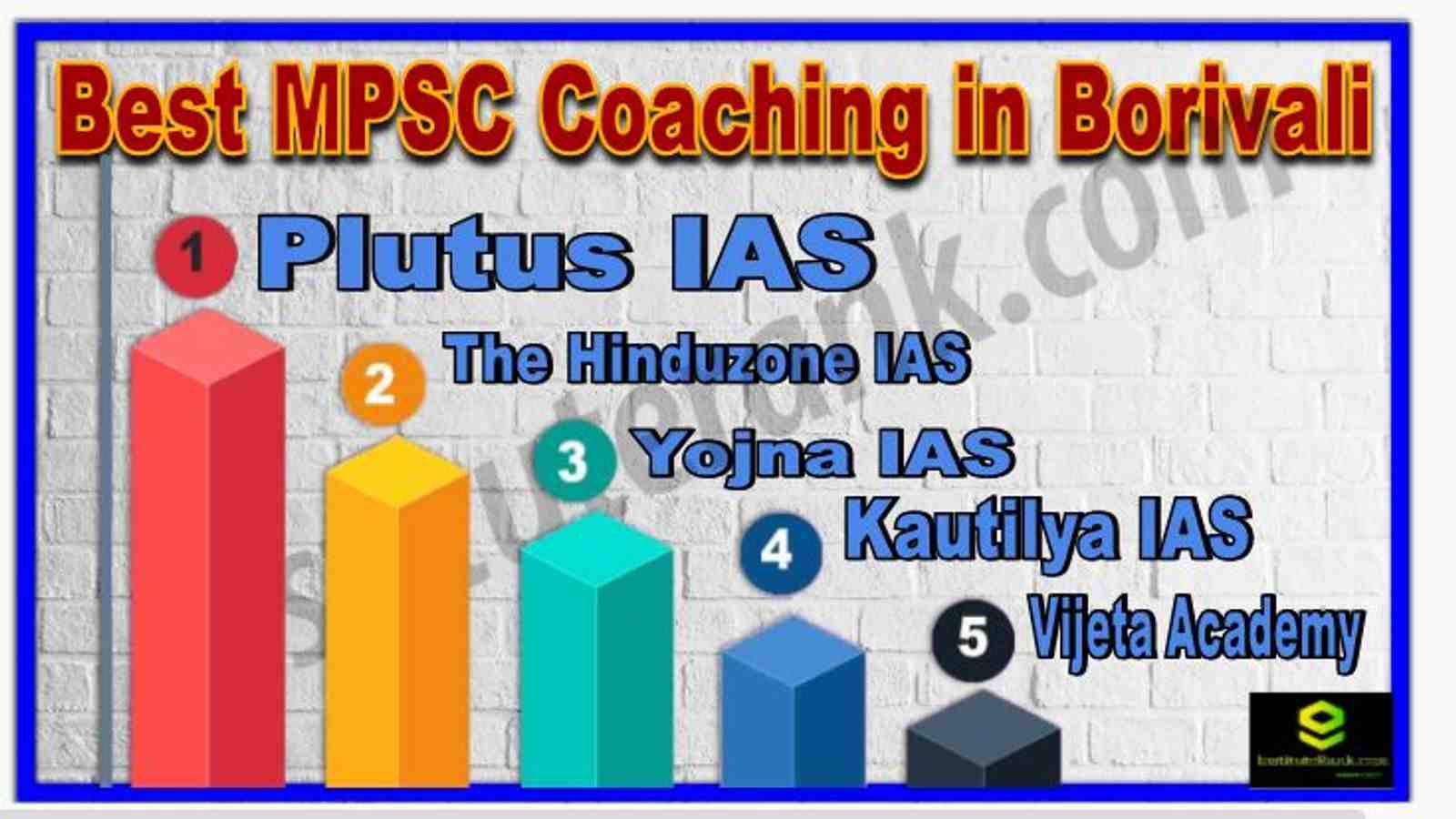 Best MPSC Coaching Borivali