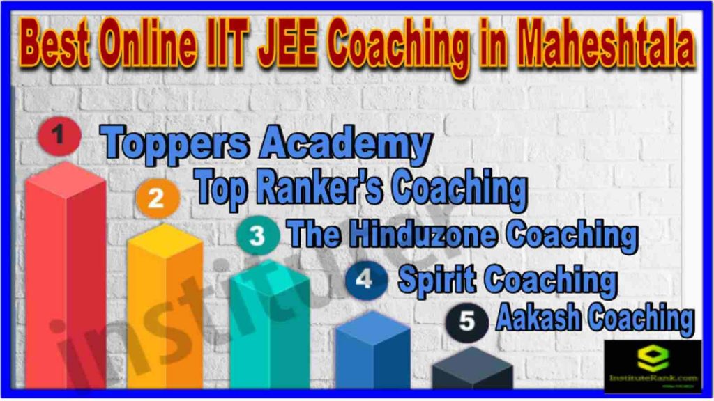 Best Online IIT JEE Coaching in Maheshtala