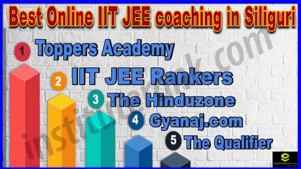 Best Online IIT-JEE Coaching in Siliguri