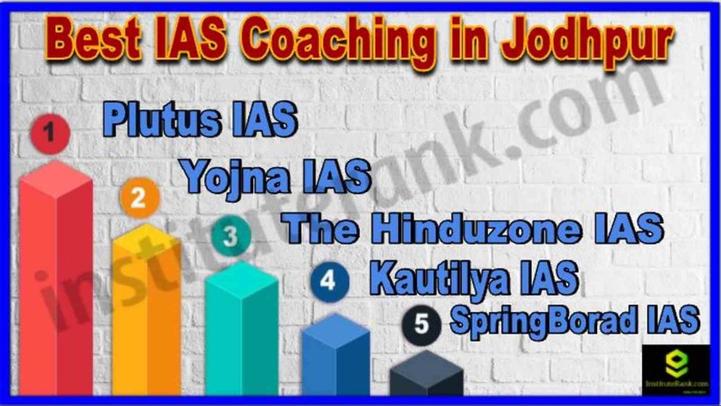 Top IAS Coaching in Jodhpur