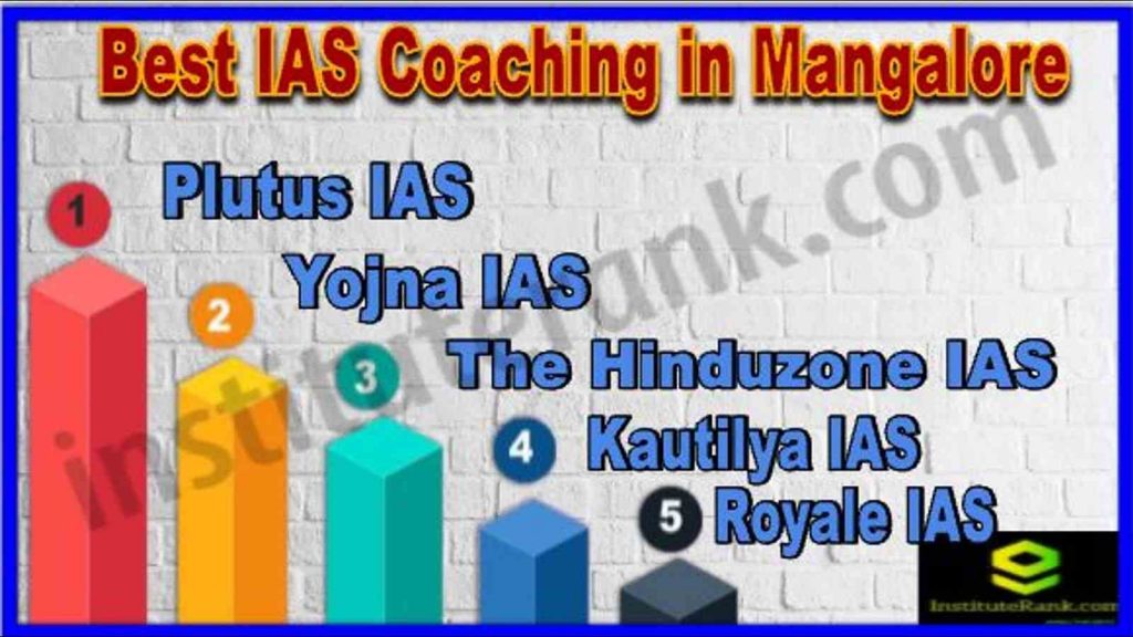 Top IAS Coaching in Mangalore