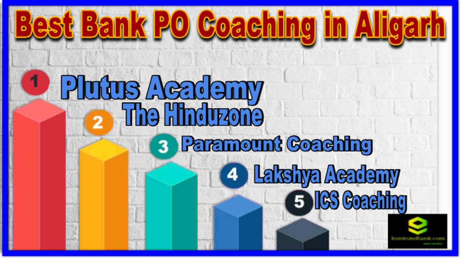 Best Banking PO Coaching in Aligarh