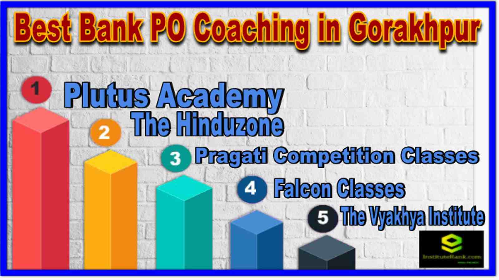 Best Banking PO Coaching in Gorakhpur