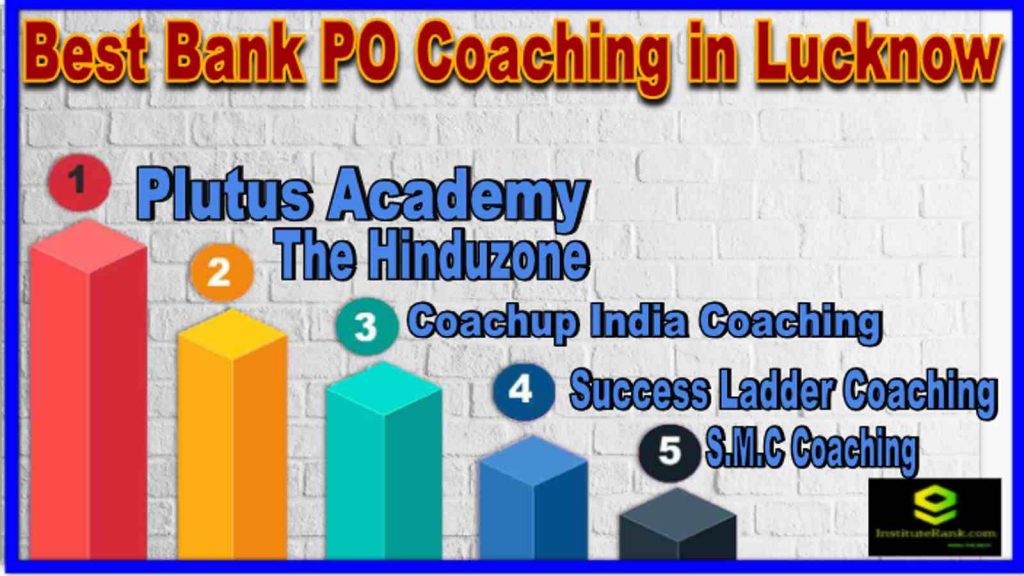 Best Banking PO Coaching in Lucknow