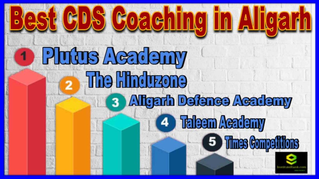 Best CDS Coaching in Aligarh