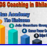 Best CDS Coaching in Bhilai Nagar