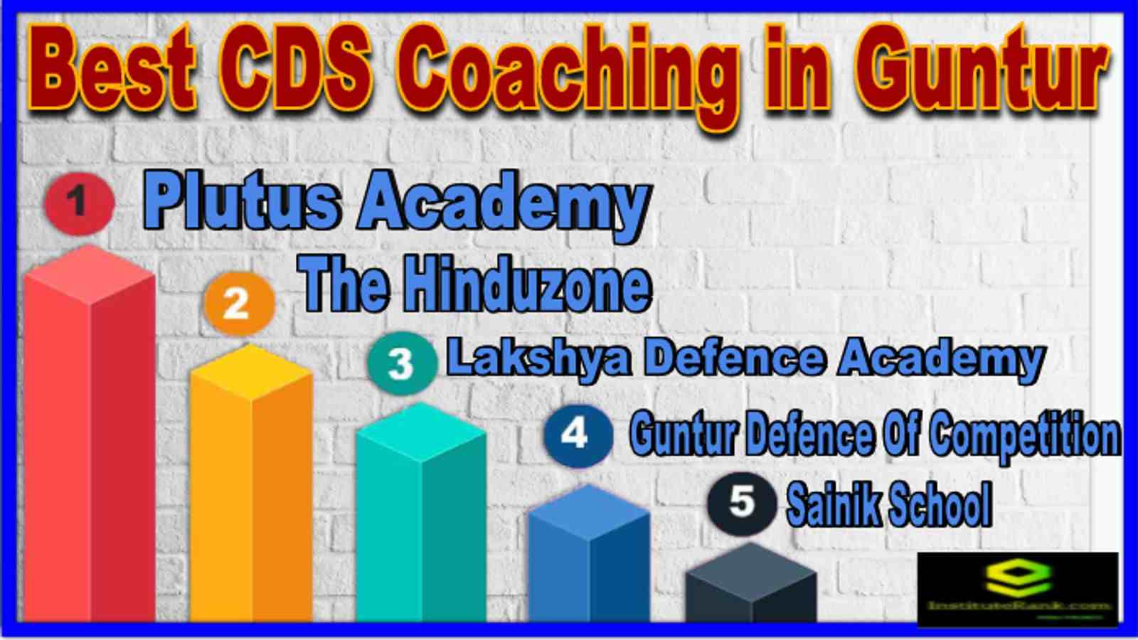 Best CDS Coaching in Guntur