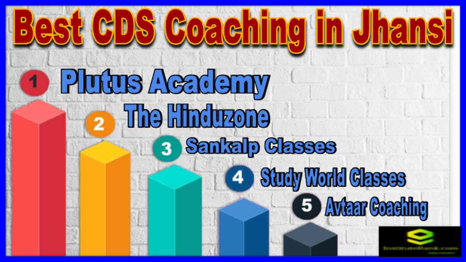 Best CDS Coaching in Jhansi