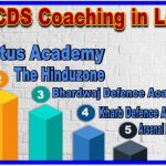 Best CDS Coaching in Ladakh
