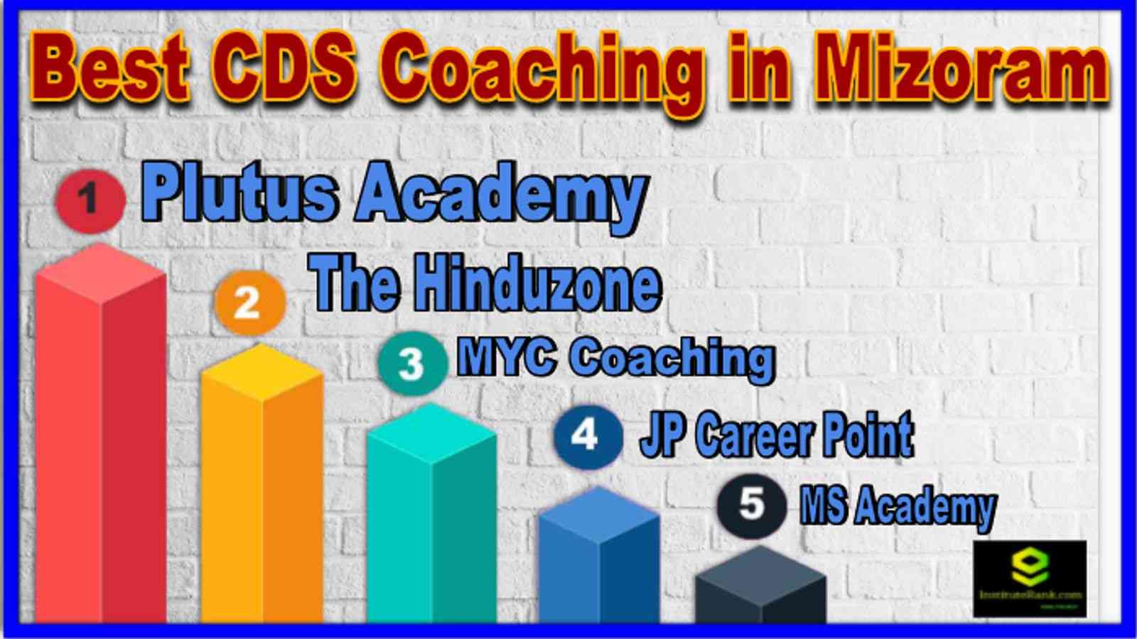 Best CDS Coaching in Mizoram